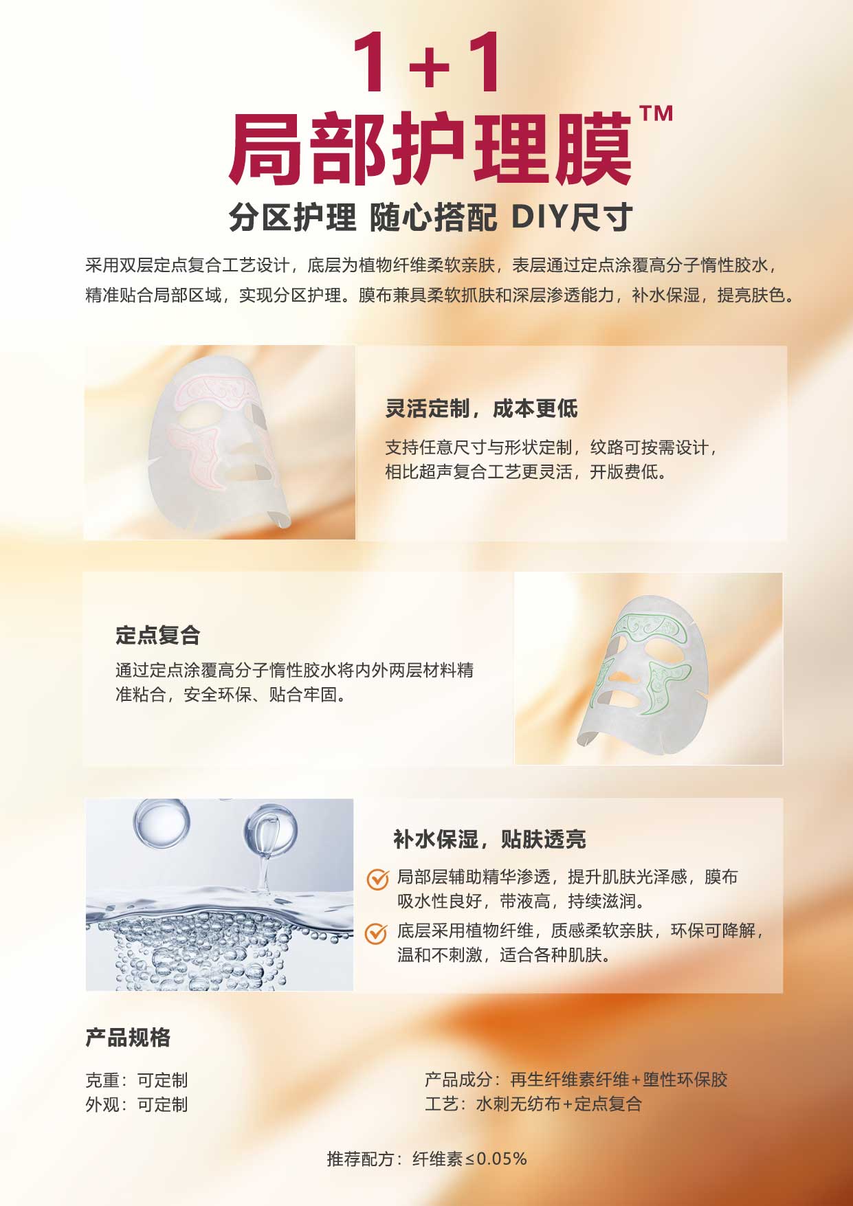 1+1局部护理膜反面.jpg